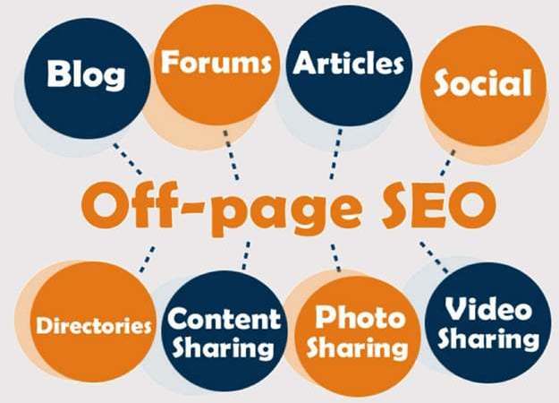 Easy and Better Off-Page SEO Techniques You Should Follow in 2019