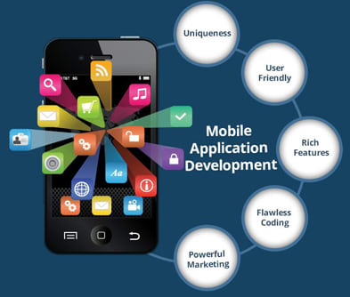 Mobile Applications Development On Primary Preference List ?