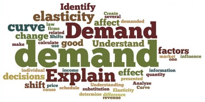 What is Economics definition of demand ?