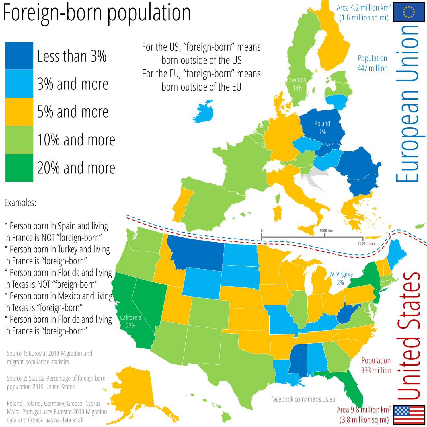 Percent of "foreign-born" population in each US and EU state or country. For the EU, "foreign-born" mean being born outside of any of the EU countries. For the US, "foreign-born" mean being born outside of any US state 🇺🇸🇪🇺🗺️