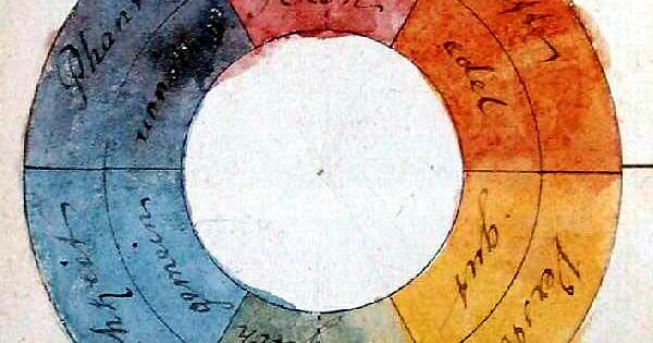 Goethe on the Psychology of Color and Emotion