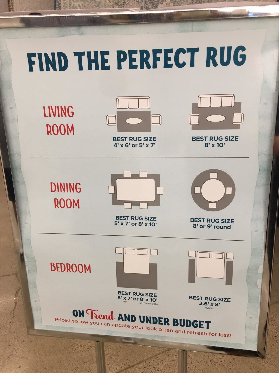 Here’s a guide on how to find the perfect rug. I found at a now closing Tuesday Morning and figured it belonged on this sub.