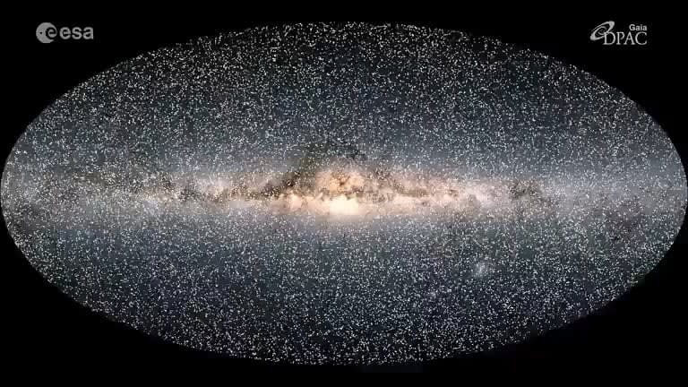 This ESA Gaia animation shows the proper motions of 40,000 stars, all located within 326 light years of the Solar System and tracks the movement of stars on the sky 1.6 million years into the future, using data from the Gaia Early Data Release 3 catalogue.