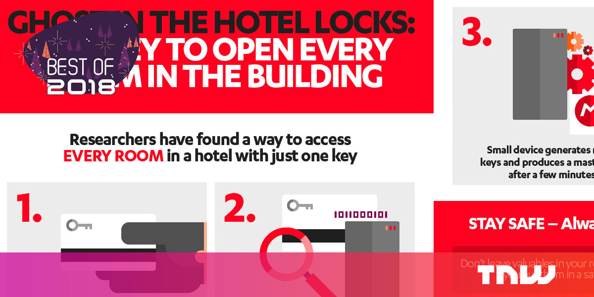 [Best of 2018] Hackers find devious way to break into hotel rooms