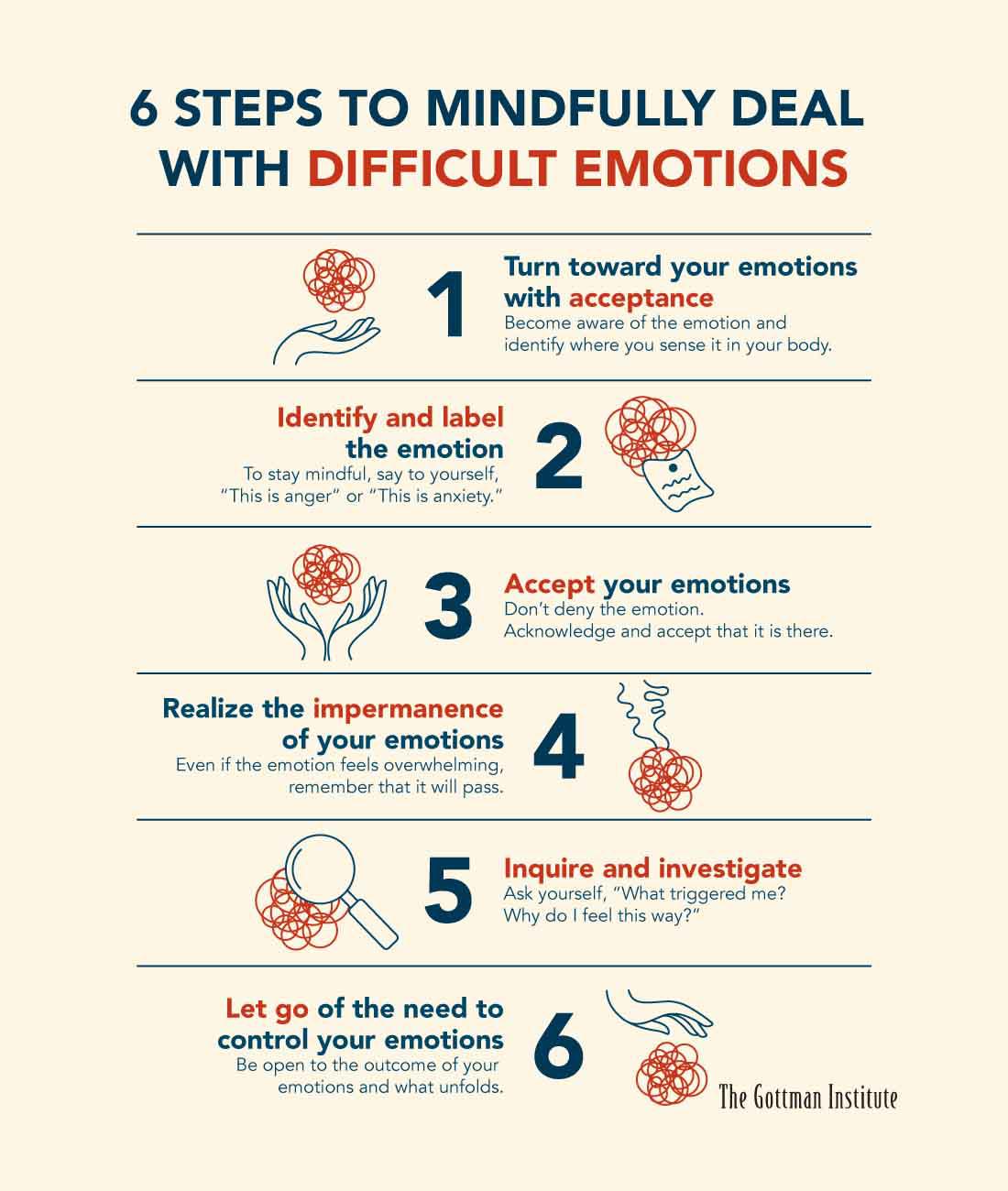 How to deal with difficult emotions