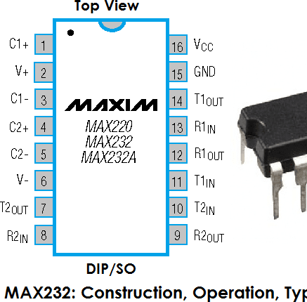 MAX232: Construction, Operation, Types and Application