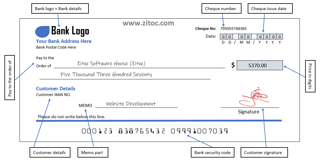 How to write a check step by step in details
