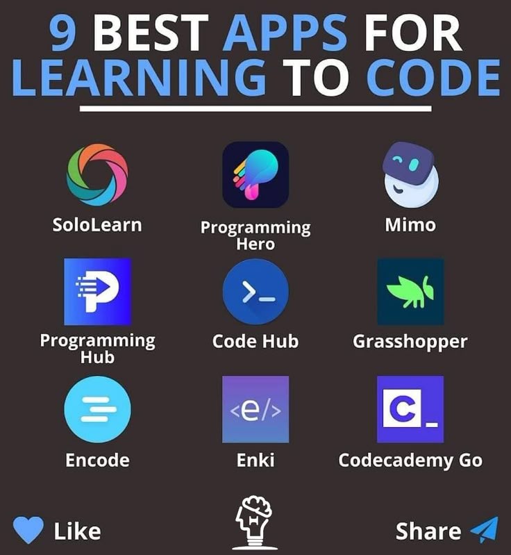 9 best apps for learning to code learn computer coding basic
