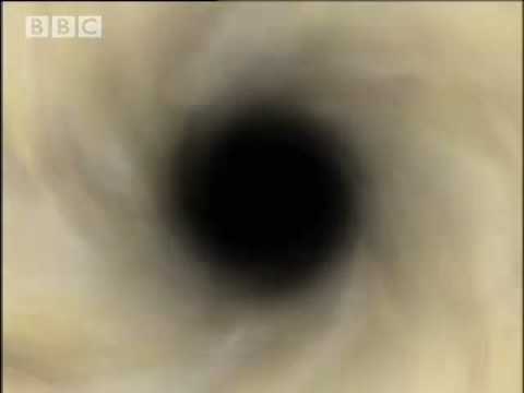 Meet the Supermassive Black Hole experts - BBC science