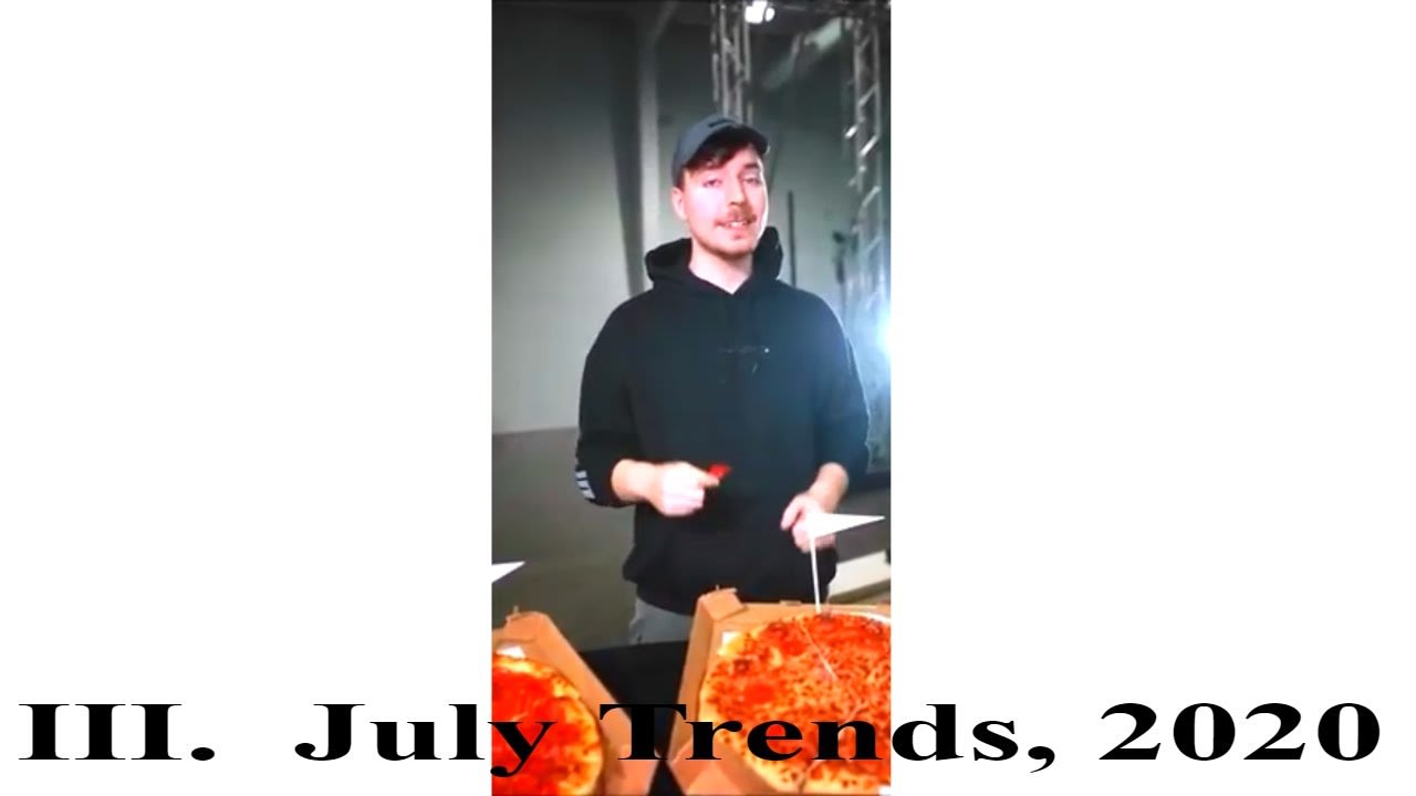 III. July Trends, 2020