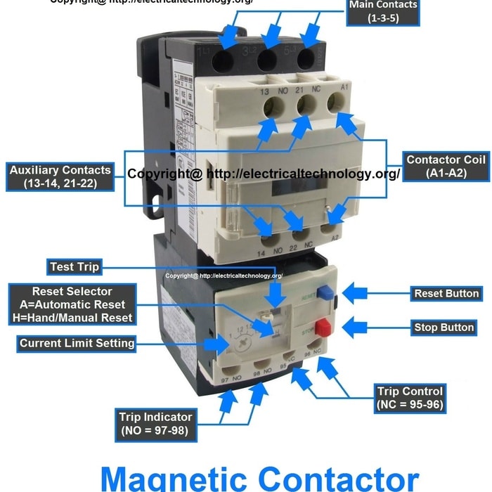 Rated characteristics of Electrical Contactors