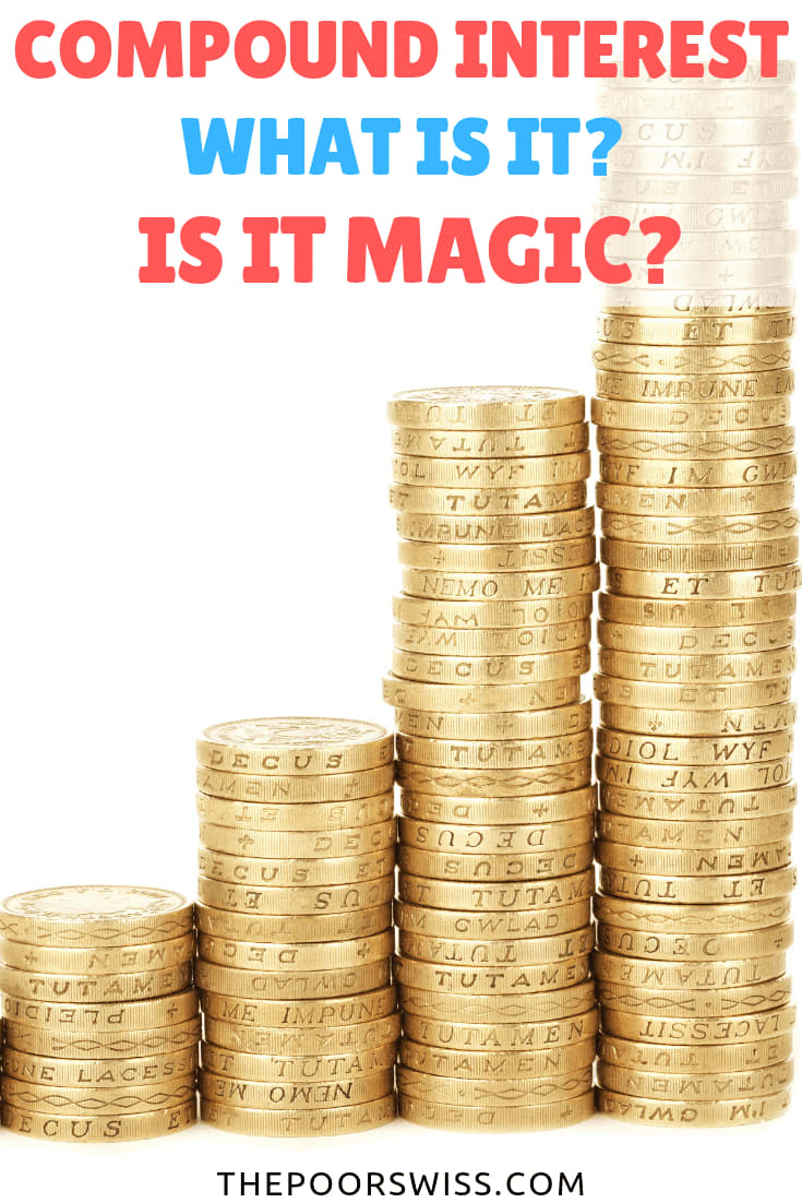 What is Compound Interest? Is it Magic?