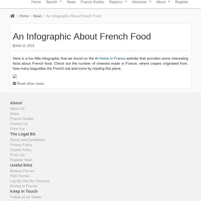 An Infographic About French Food