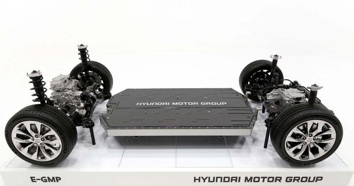 Hyundai's E-GMP platform to power lots of EVs, including Kia and Genesis models
