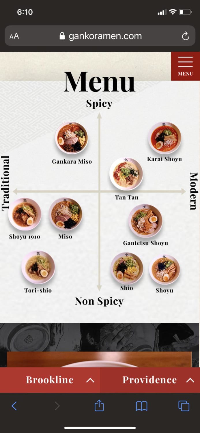 I love this sexi ramen chart so much🔥🍜 💦🤤 made by Ganko Ittetsu Ramen in Brookline, MA. What do you think, is this where YOU’D place these bows???