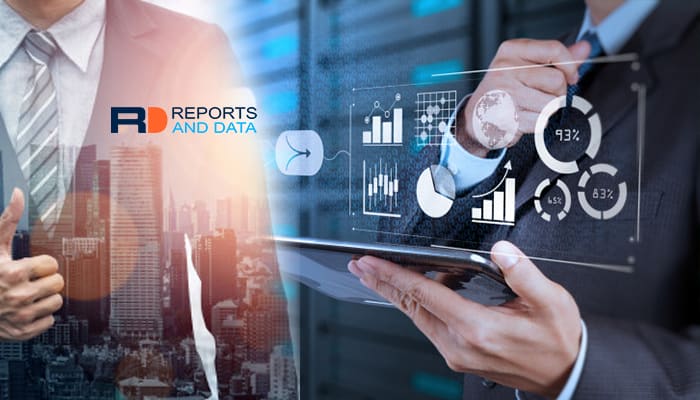 Banking and Financial Smart Cards Market Size, Cost Structure, Growth Analysis and Forecasts to 2026