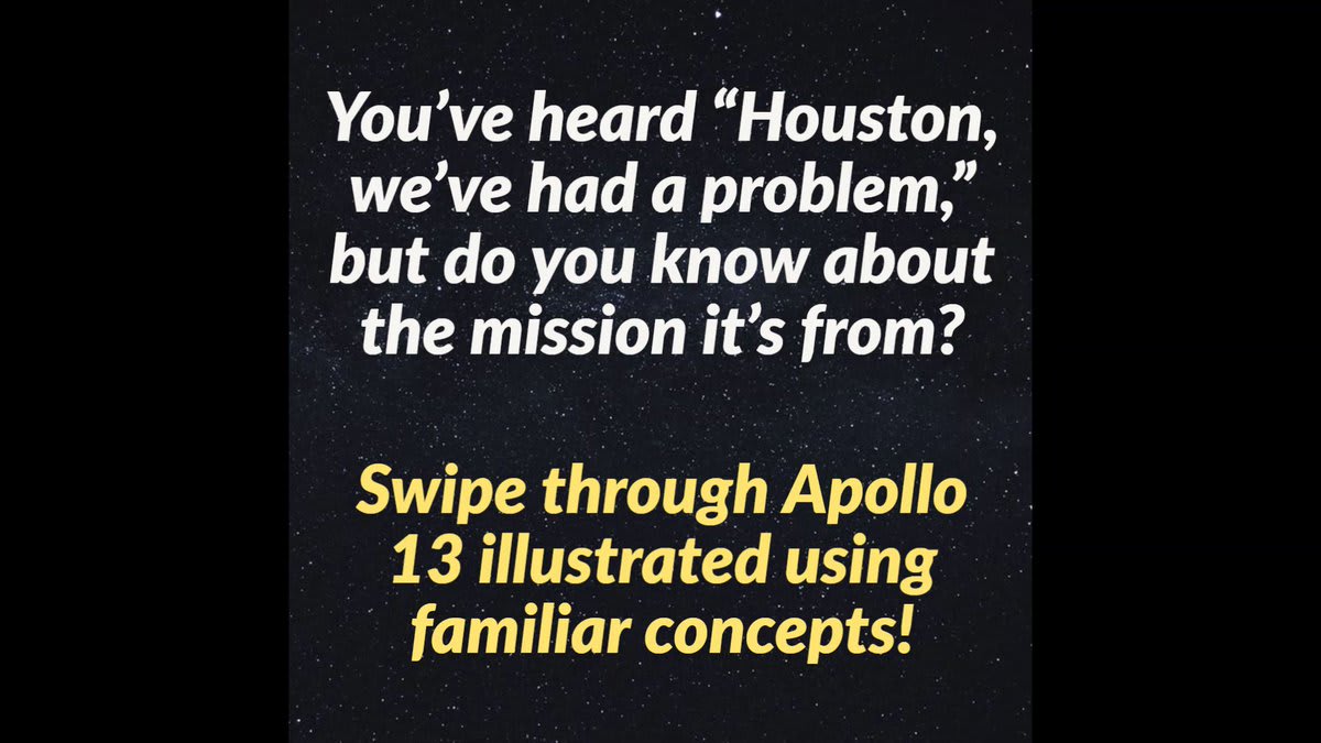 Apollo13NOW We hope you have enjoyed our infographics about the Apollo 13 mission. Here are all of them! (h/t to our amazing intern Stacy Bishop for her great work on these.)
