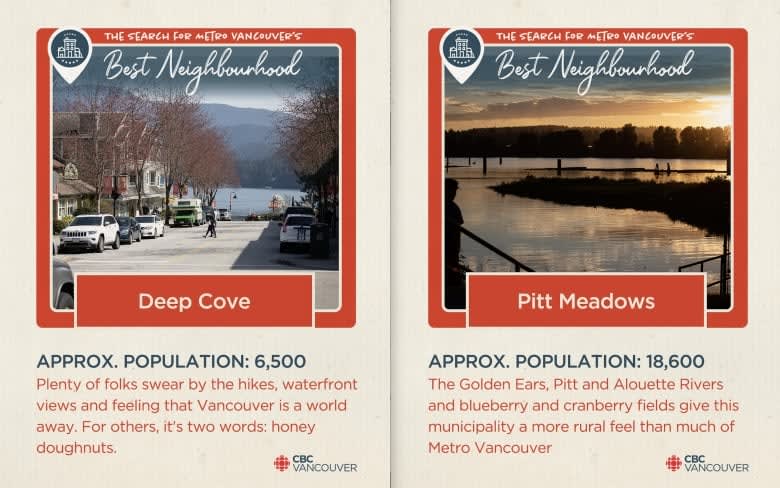 Search for Metro Vancouver's best neighbourhood quarterfinals: Northern Final - News 24/7