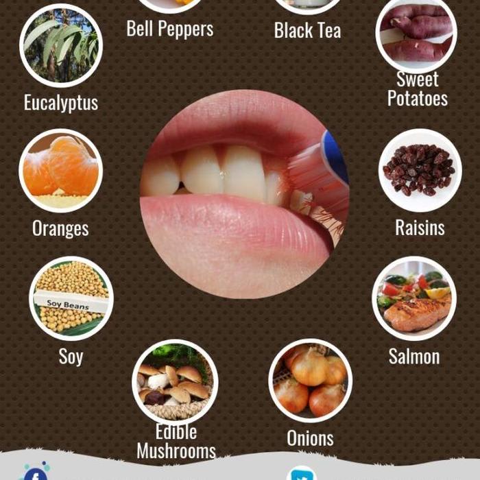 10 Best Superfoods to maintain Oral Hygiene