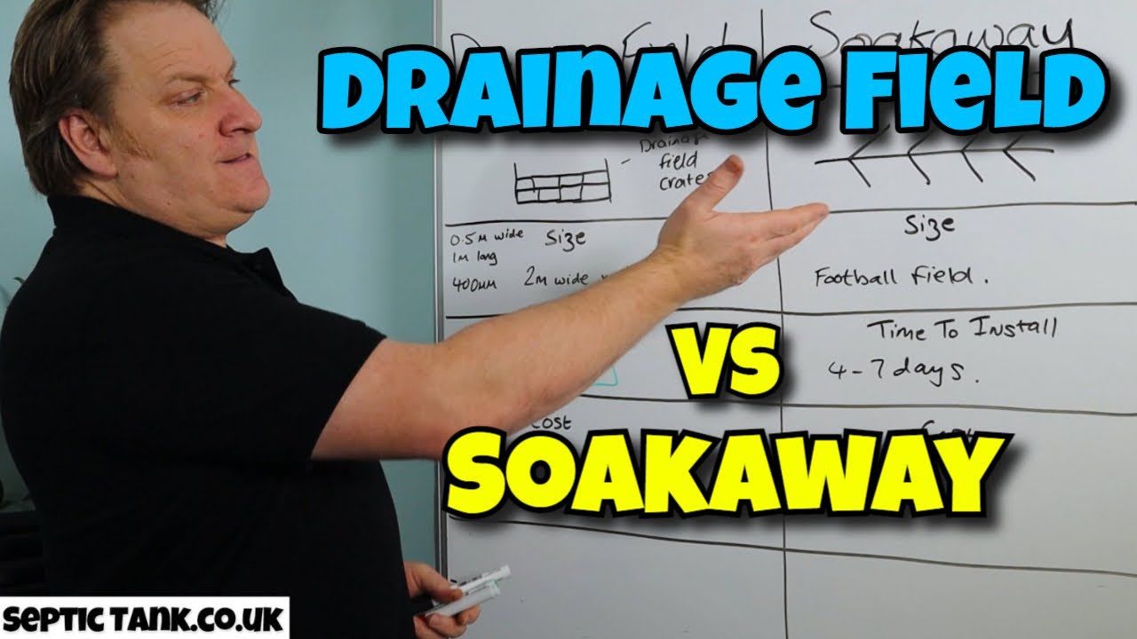 Drainfield vs Soakaway