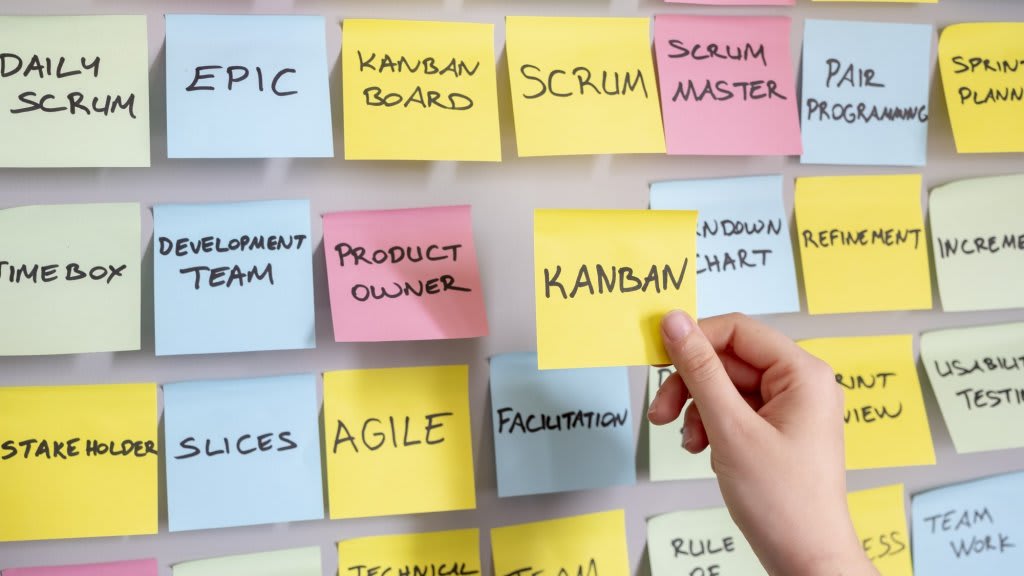 These Are the 4 Most Essential Elements of Agile Marketing