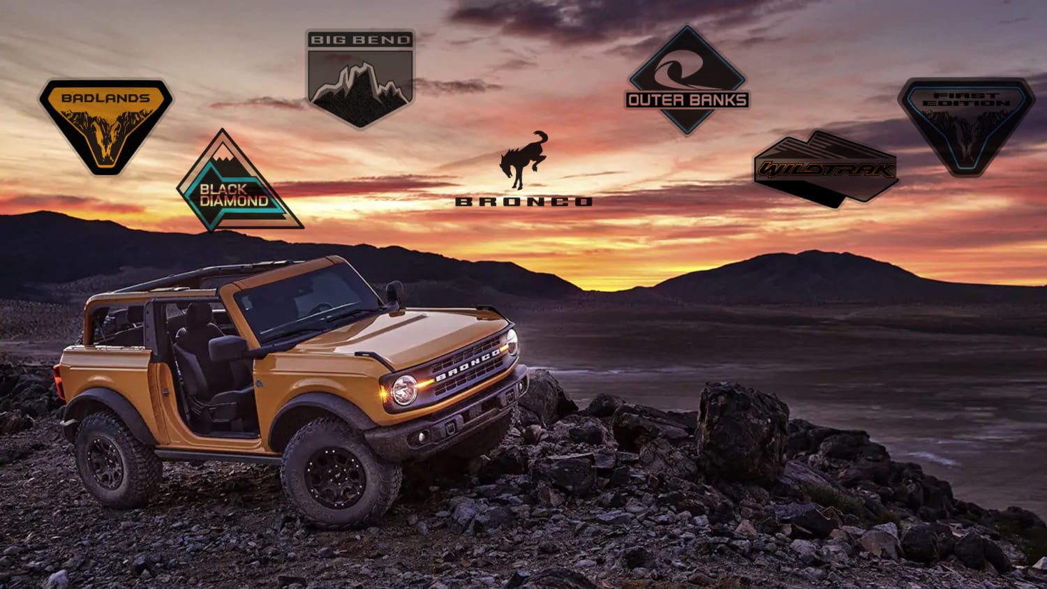 Here's How Much You'll Pay for Each 2021 Ford Bronco Trim