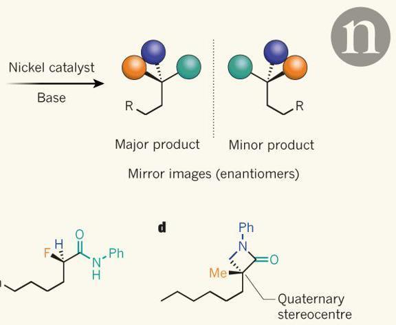 Practically simple reactions convert hydrocarbons to precious chemicals