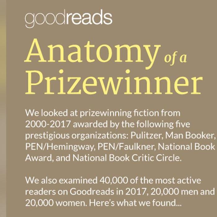 What Makes a Prize-Winning Book: The Hidden Story - Infographic