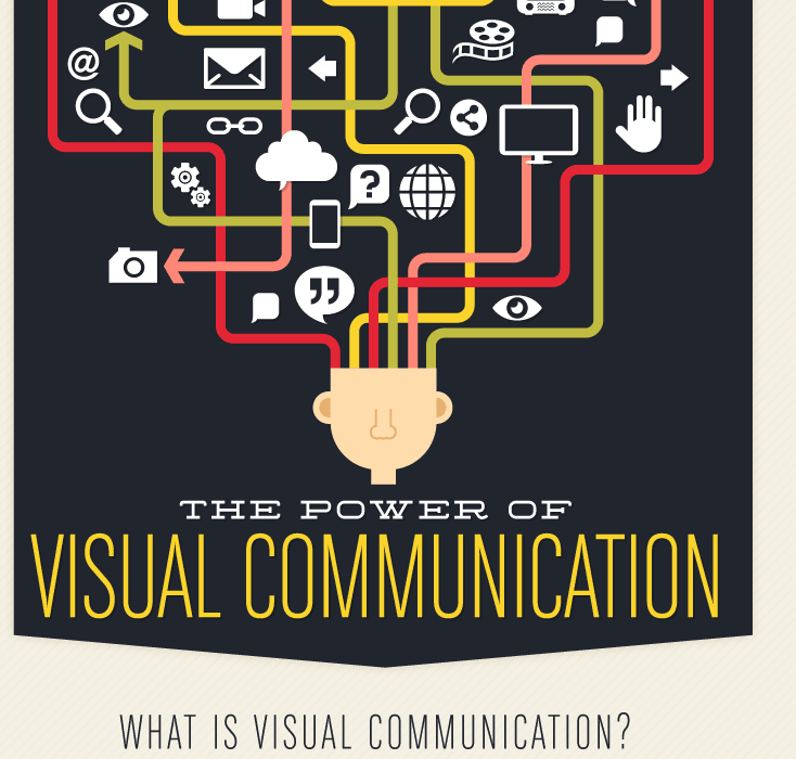 The Power of Visual Communication infographic http://t.co/vDep8SDZA0 http://t.co/8PNtxdPFsm