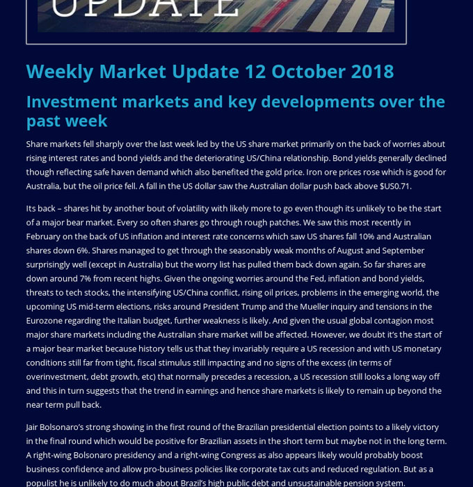 Weekly Market Update 12 October 2018