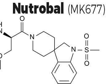 Ibutamoren Nutrobal (MK677) Review - Everything You Need To Know