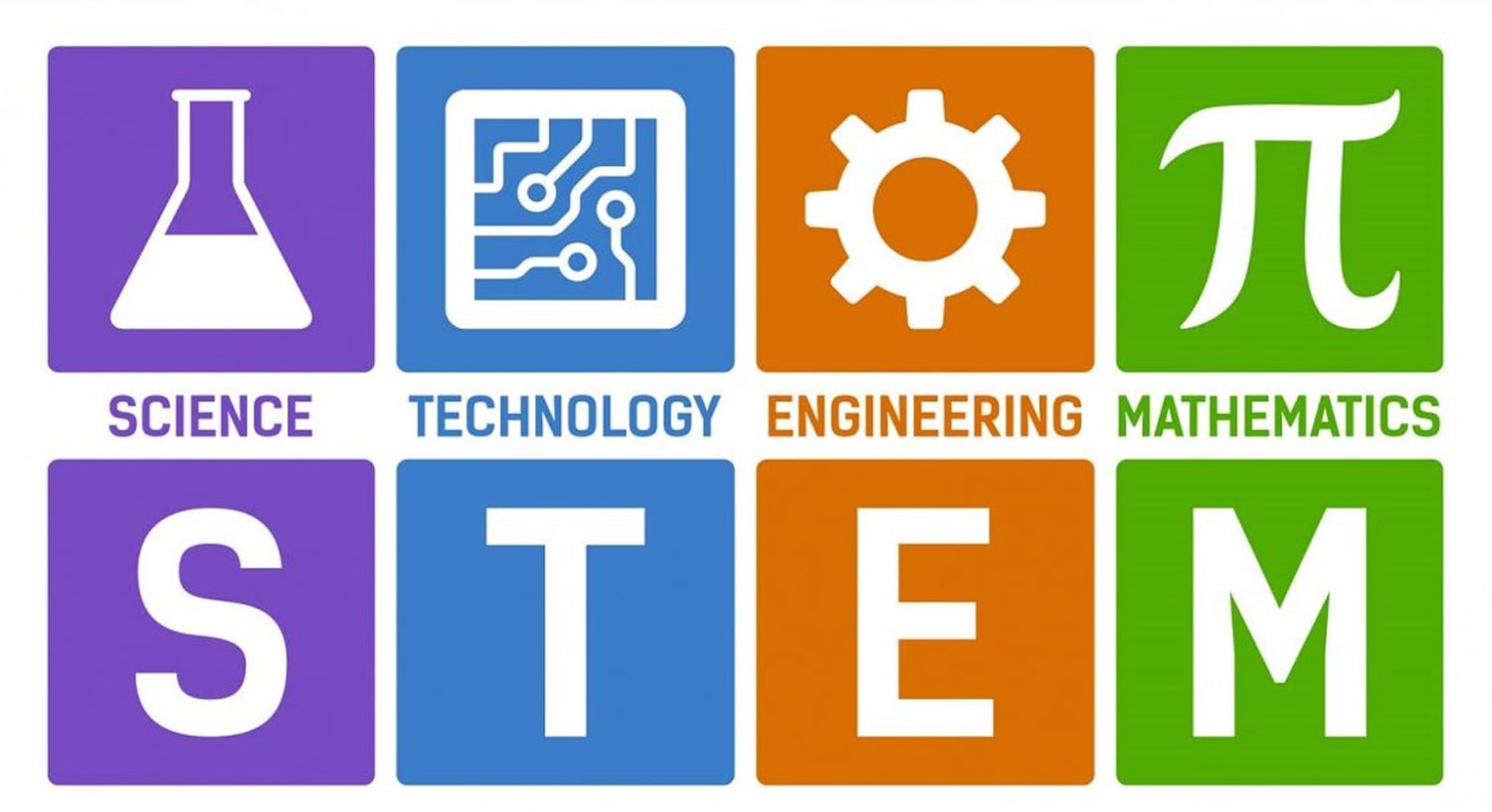 Taking STEM learning to the next level of Education