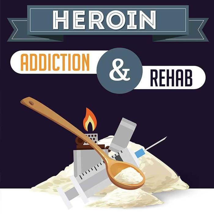 Heroin Addiction and Rehab [Infographic]