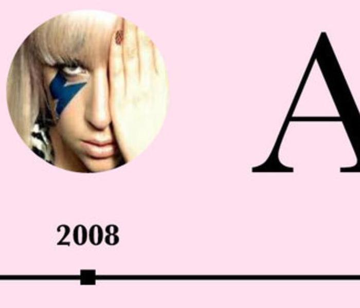 Lady Gaga Killed Pop Music In 2008, And Then Brought It Back To Life