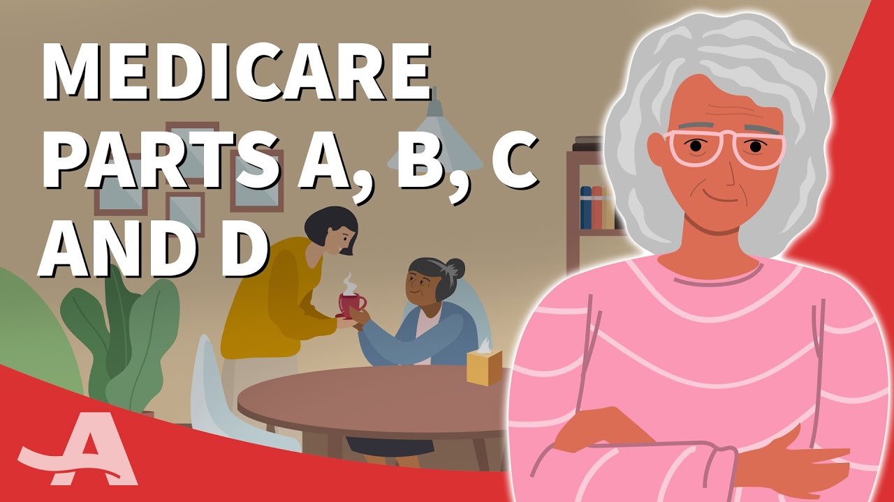Medicare Parts A, B, C, and D (Explained)