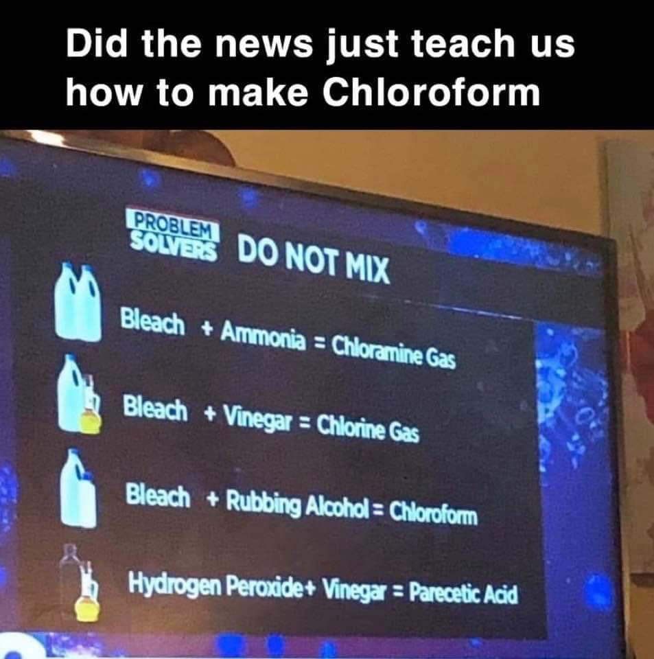 How to make chloroform.