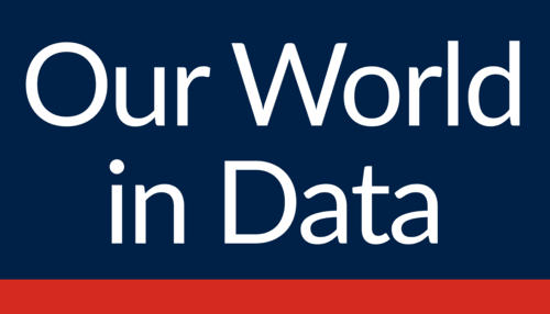 Operations Officer at Our World in Data