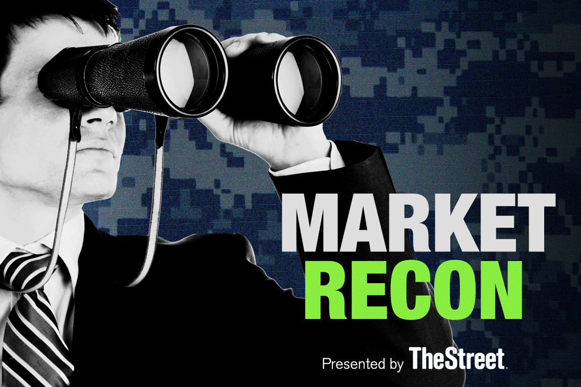 Forget the V-Shaped Bounce, Playing Lockheed Martin, Trading Thoughts