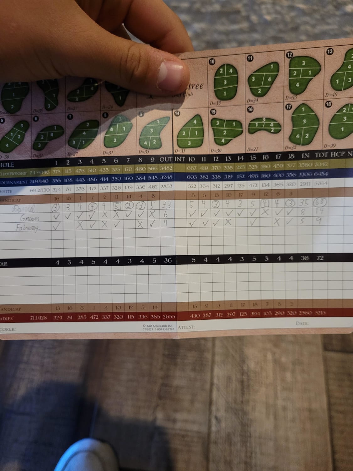Shot my best round to course handicap ever. 68 from the tips (74.9/156, par 72)