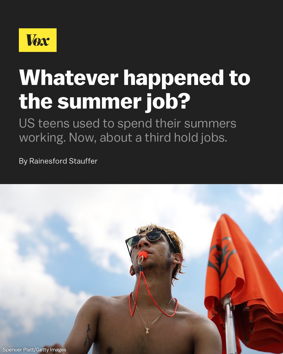 1/ The summer job as a rite of passage for teens and young adults has all but dissolved in recent years. About two decades ago, half of teens in the US spent their summers working, according to @pewresearch. In 2021, about a third of teens held a job.