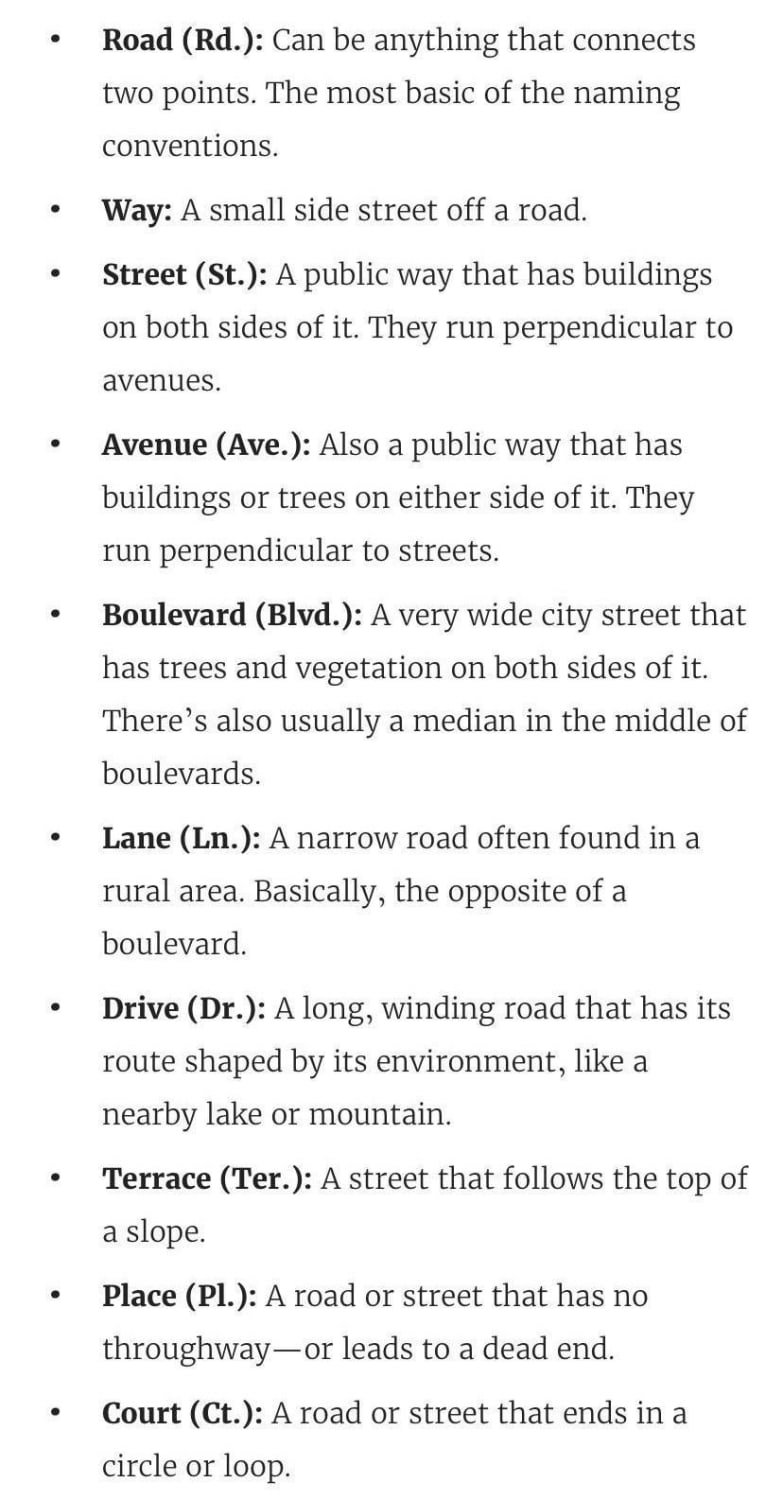 Meanings of different types of road suffixes