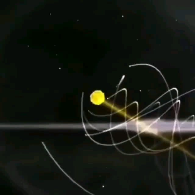 This is how solarsystems actually behave in space.