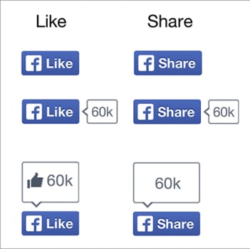 Jasa Jual Like Facebook Jasa Share Facebook – Promosi MediaSosial – Medium