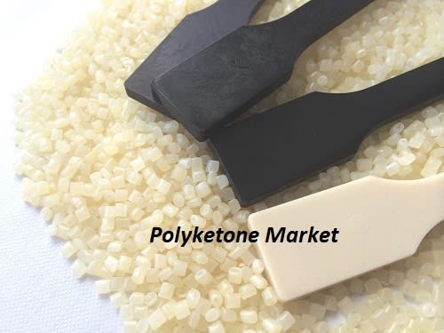 Polyketone Market To Showcase Appreciable Valuation From Consumer Goods and Electronics Industry By 2023