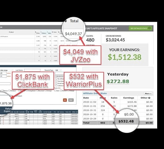 How I'm Making Money with ClickBank, Warrior Plus , JVZoo, Amazon, YouTube with Affiliate Bots