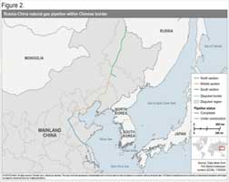 The era of Russian pipeline gas supply to China begins