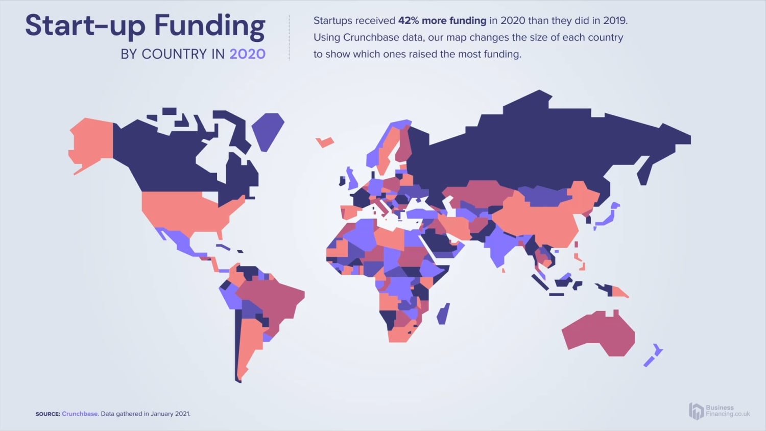 Start-up Funding by Country in 2020