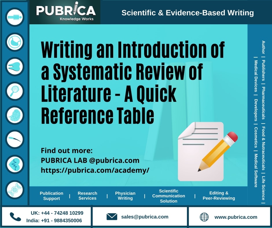 Writing An Introduction Of A Systematic Review Of Literature - A Quick Reference Table