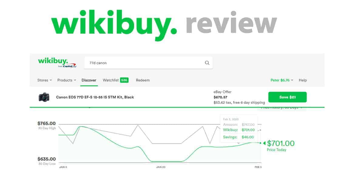 Wikibuy Review: A Tool To Save Money Shopping Online