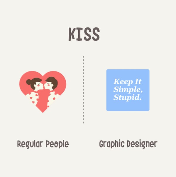 Differences Between Regular People And Graphic Designers